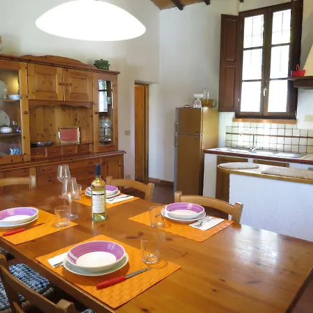 Ulivo By Interhome Montescudaio